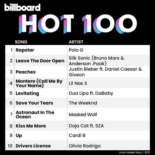 Billboard Hot 100 Singles Chart (01 May 2021)