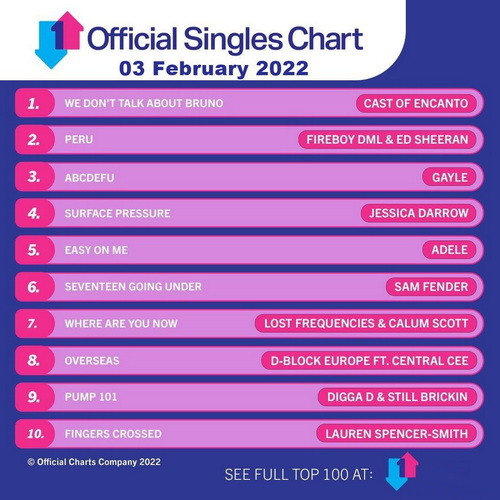 The Official UK Top 100 Singles Chart (03 February 2022) (2022)