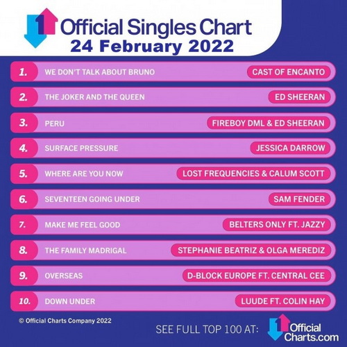 The Official UK Top 100 Singles Chart (24 February 2022) (2022)
