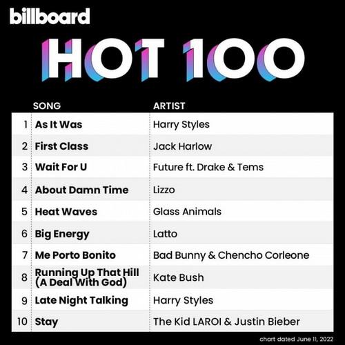 Billboard Hot 100 Singles Chart (11-June-2022) (2022)