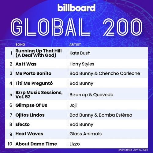 Billboard Global 200 Singles Chart (23-July-2022) (2022)