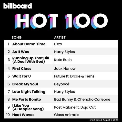 Billboard Hot 100 Singles Chart (06-August-2022) (2022)