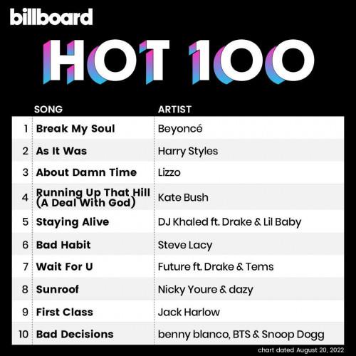 Billboard Hot 100 Singles Chart (20-August-2022) (2022)