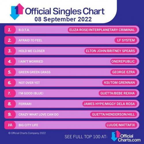 The Official UK Top 100 Singles Chart (08-September-2022) (2022)