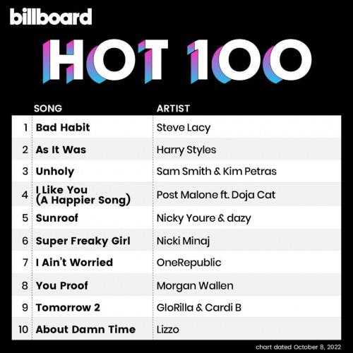 Billboard Hot 100 Singles Chart (08-October-2022) (2022)