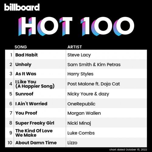 Billboard Hot 100 Singles Chart (15-October-2022) (2022)