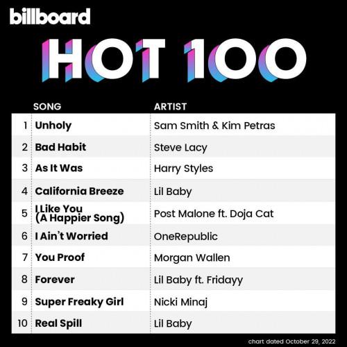 Billboard Hot 100 Singles Chart (29-October-2022) (2022)