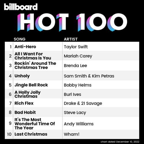 Billboard Hot 100 Singles Chart (10-December-2022) (2022)