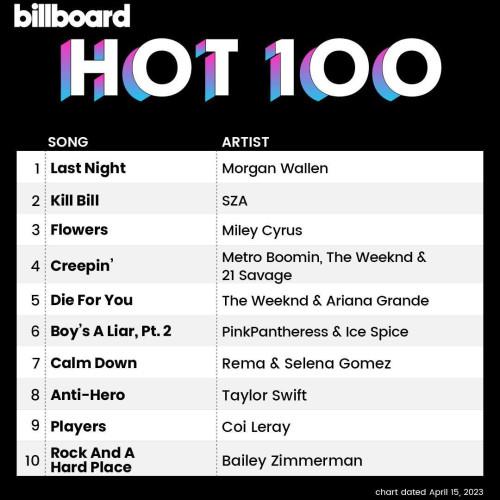 Billboard Hot 100 Singles Chart (15-April-2023) (2023)
