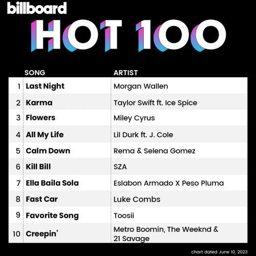 Billboard Hot 100 Singles Chart (10-June-2023) (2023)