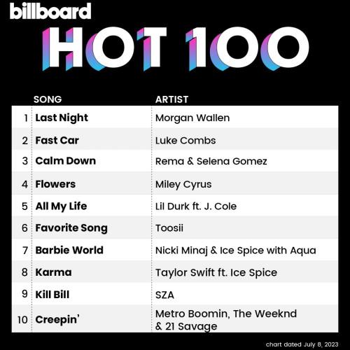 Billboard Hot 100 Singles Chart (08-July-2023) (2023)
