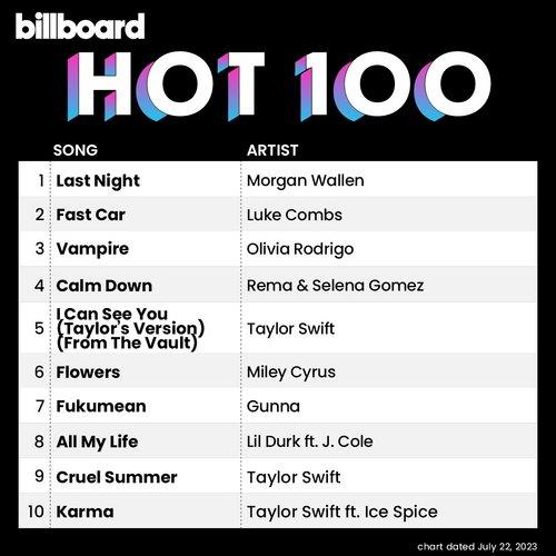 Billboard Hot 100 Singles Chart (22-July-2023) (2023)