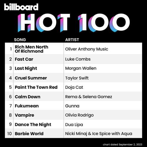 Billboard Hot 100 Singles Chart (02-September-2023) (2023)